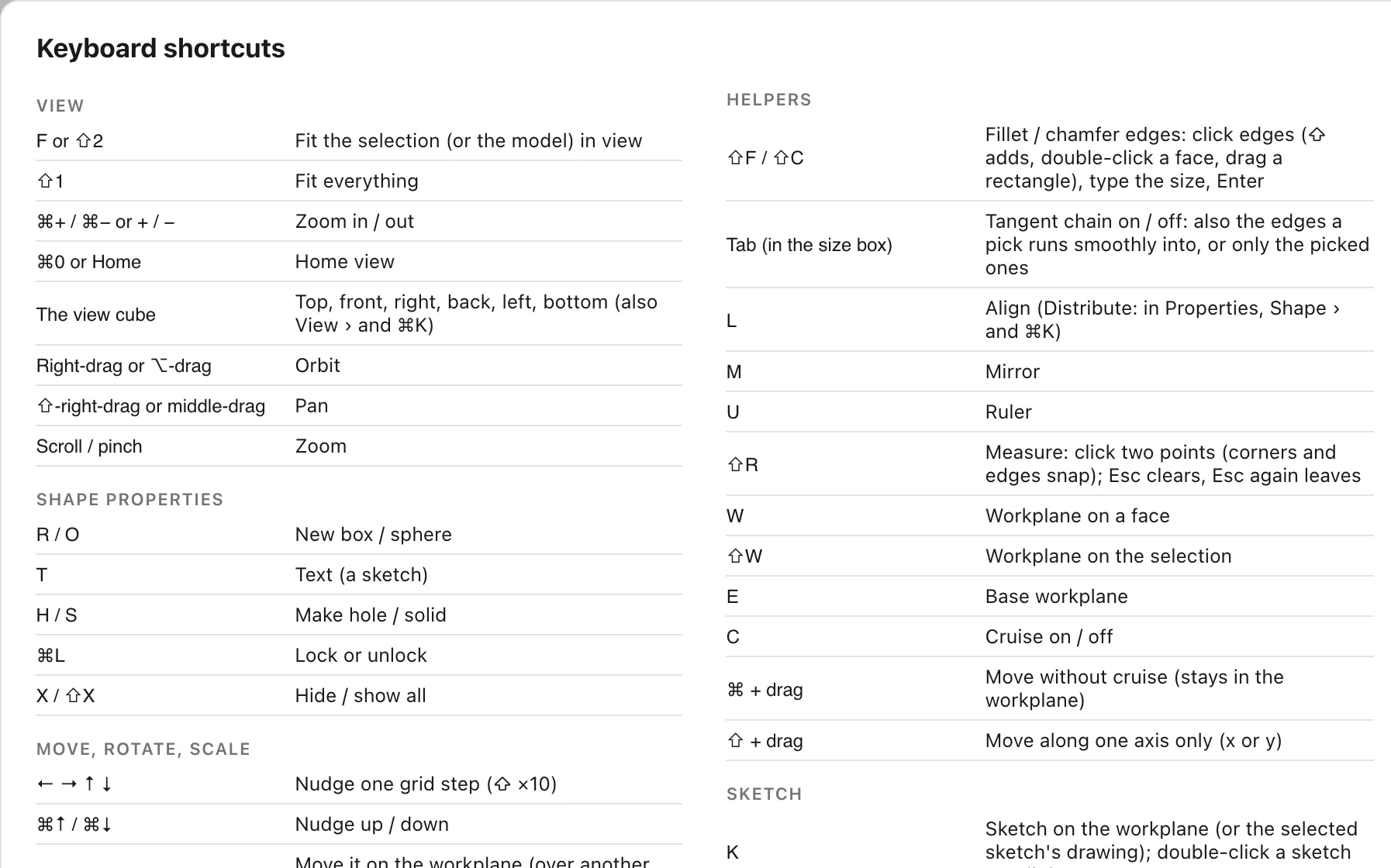 The Keyboard shortcuts sheet: view, shape properties and helpers.