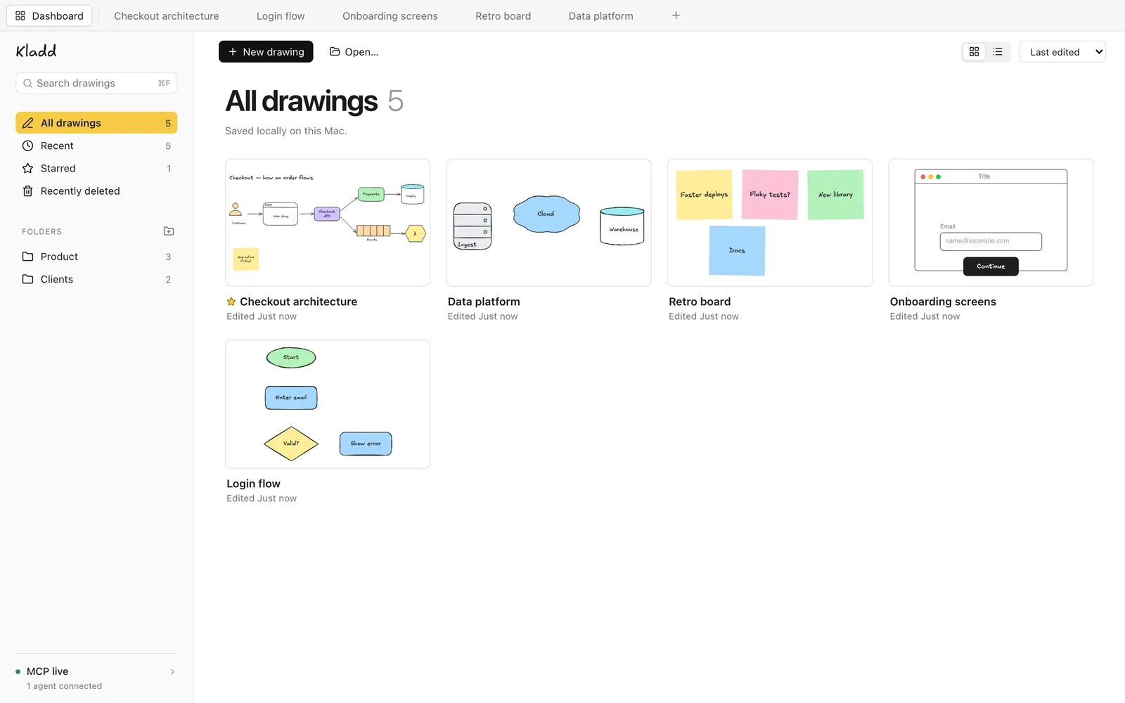Kladd dashboard with drawings